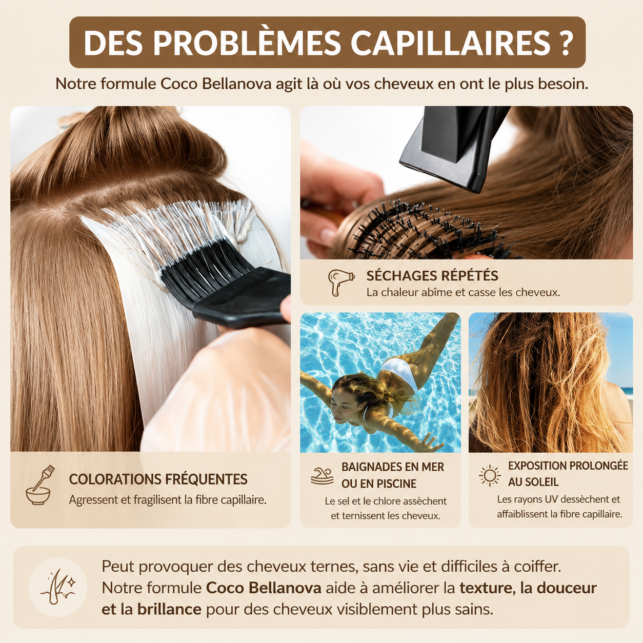Masque Réparateur Coco Bellanova