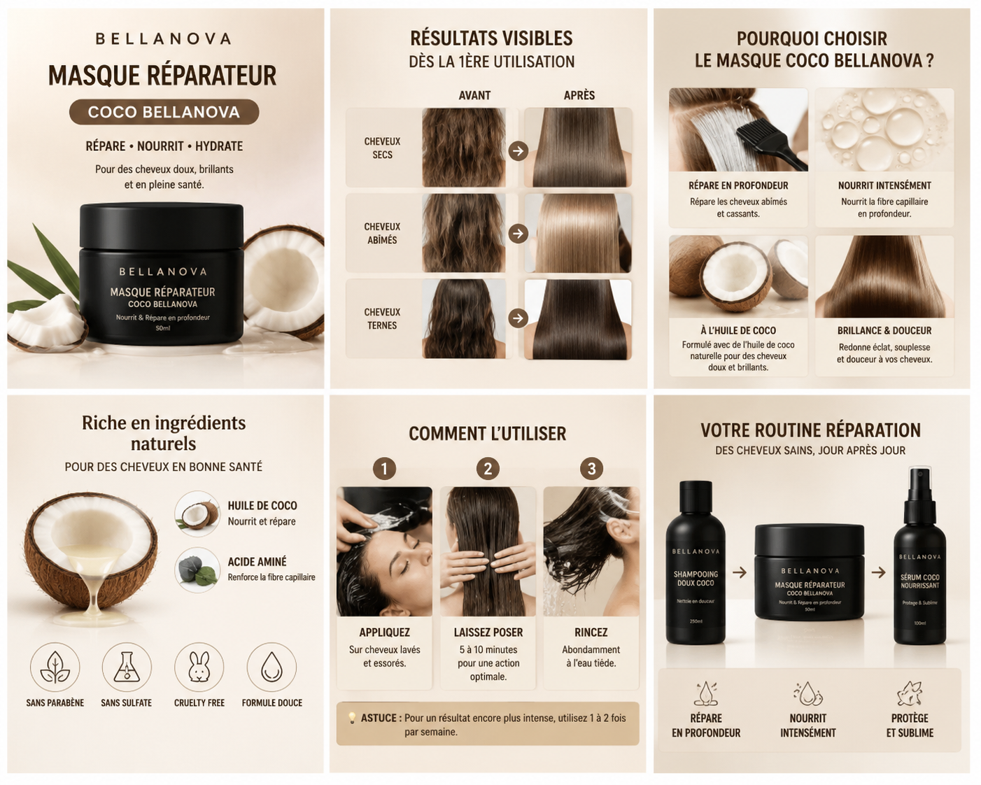 Masque Réparateur Coco Bellanova