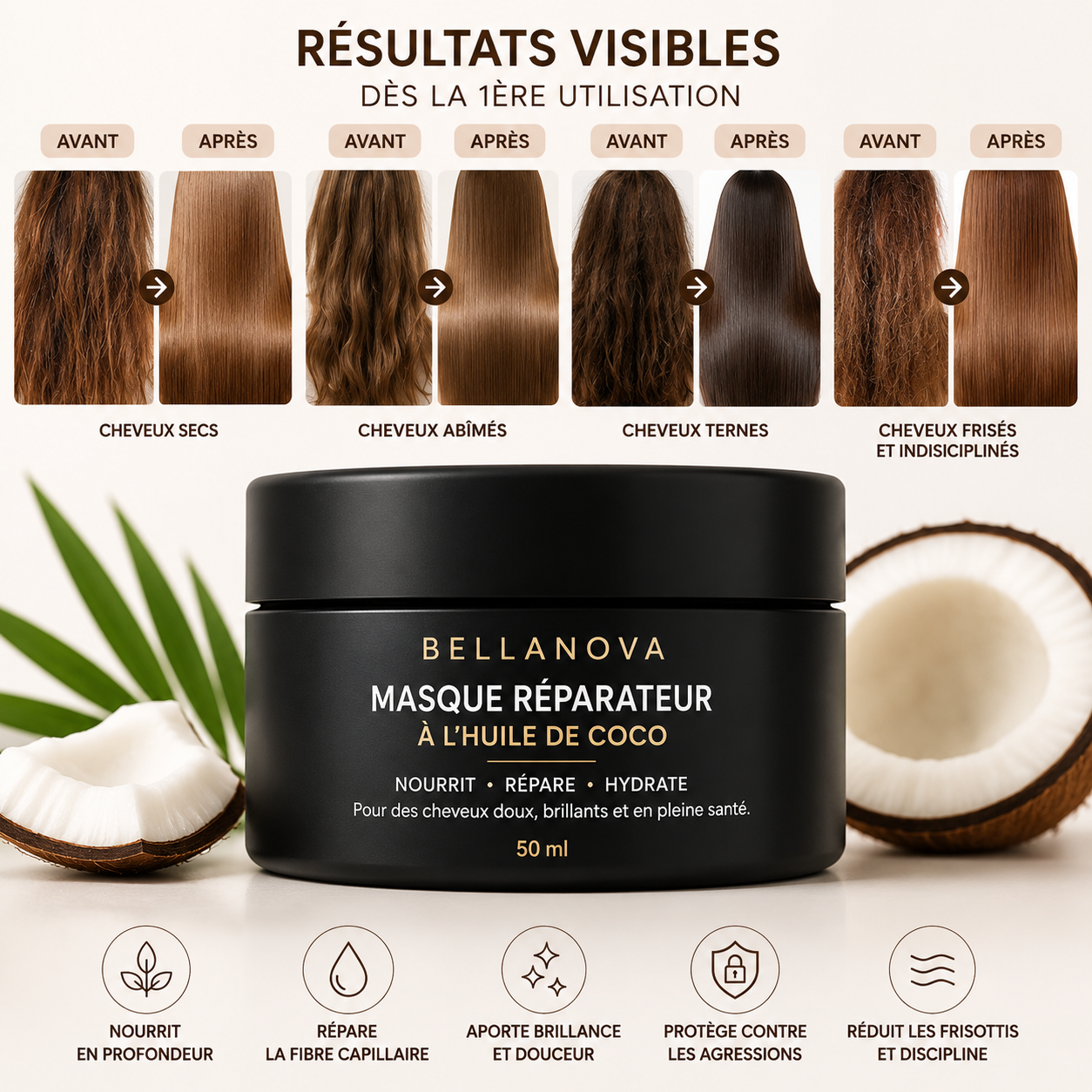 Masque Réparateur Coco Bellanova