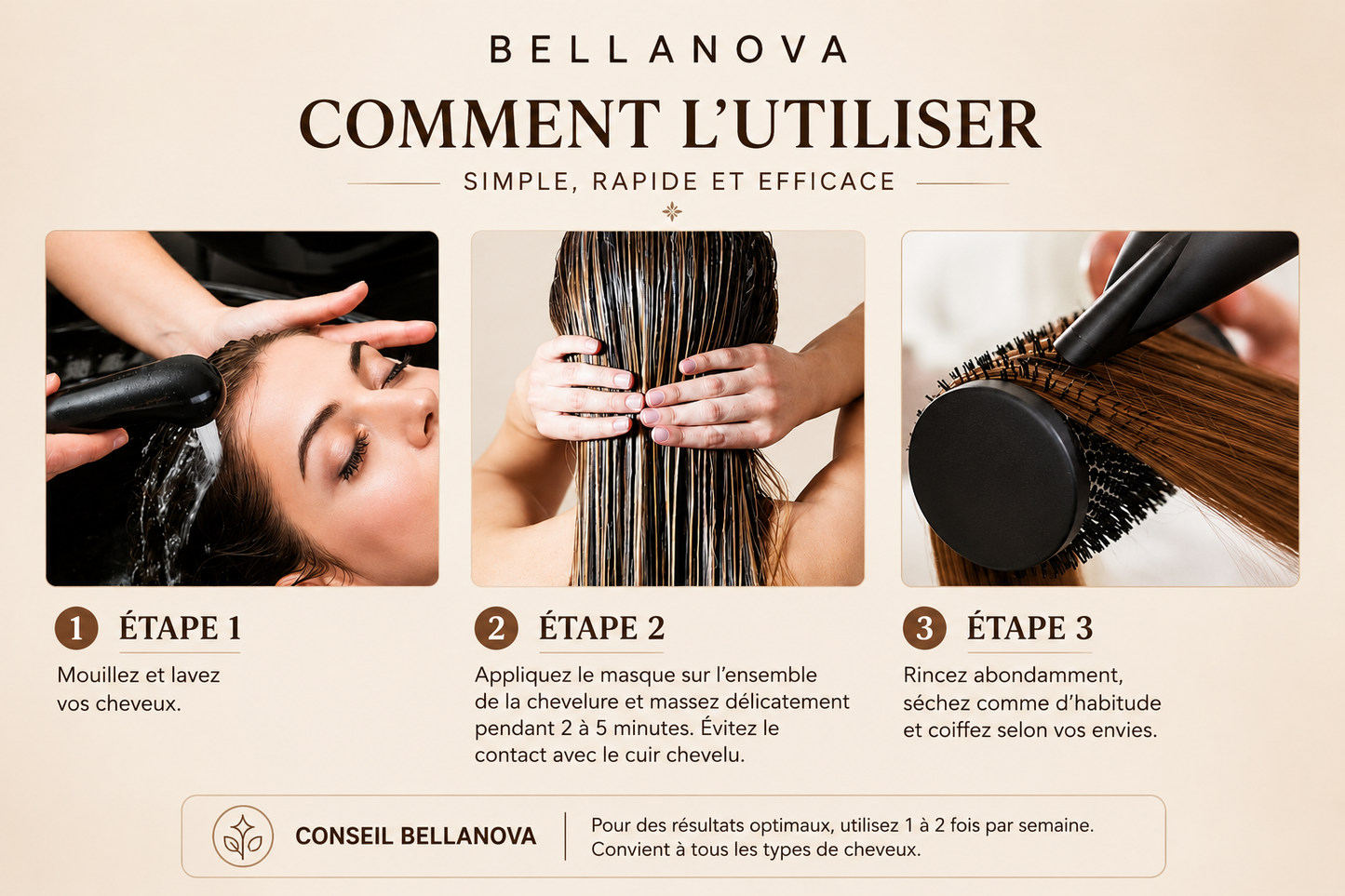 Masque Réparateur Coco Bellanova